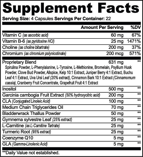 Pharm Fit Fat Burner with MCT