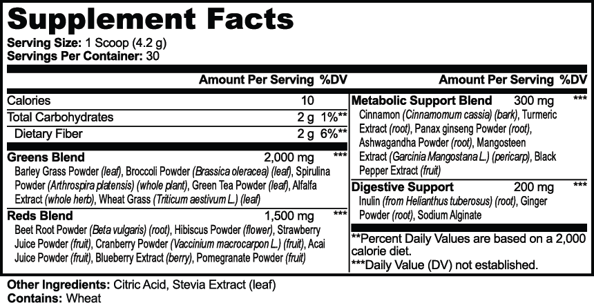 Phram Fit Greens Superfood